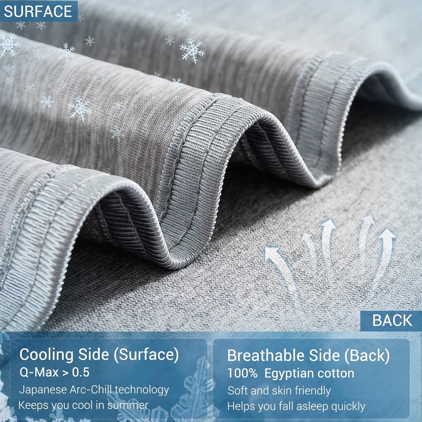 Frost Wraps Cooling Blanket – Stay Cool All Night
